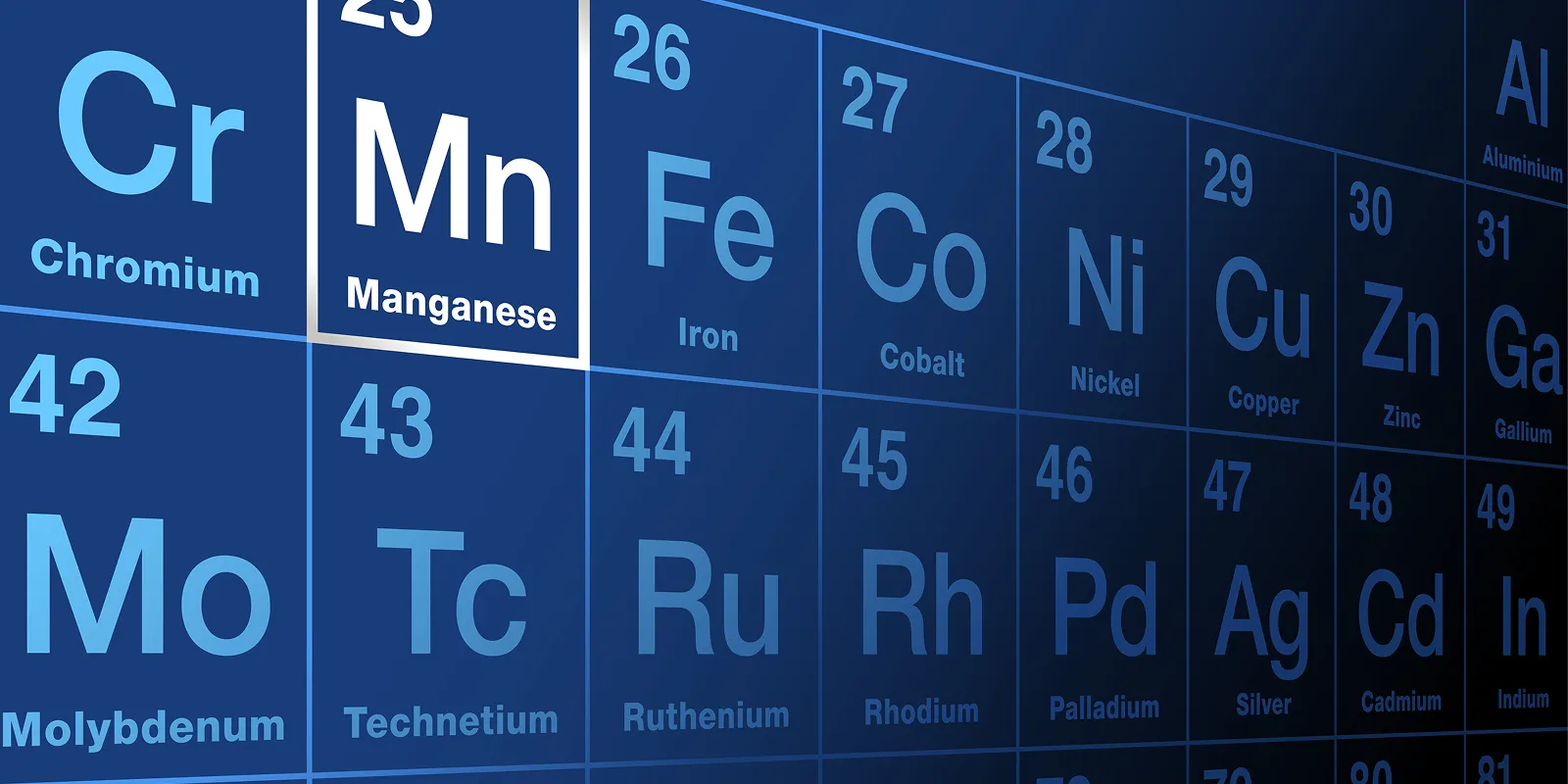 周期表Mnの画像